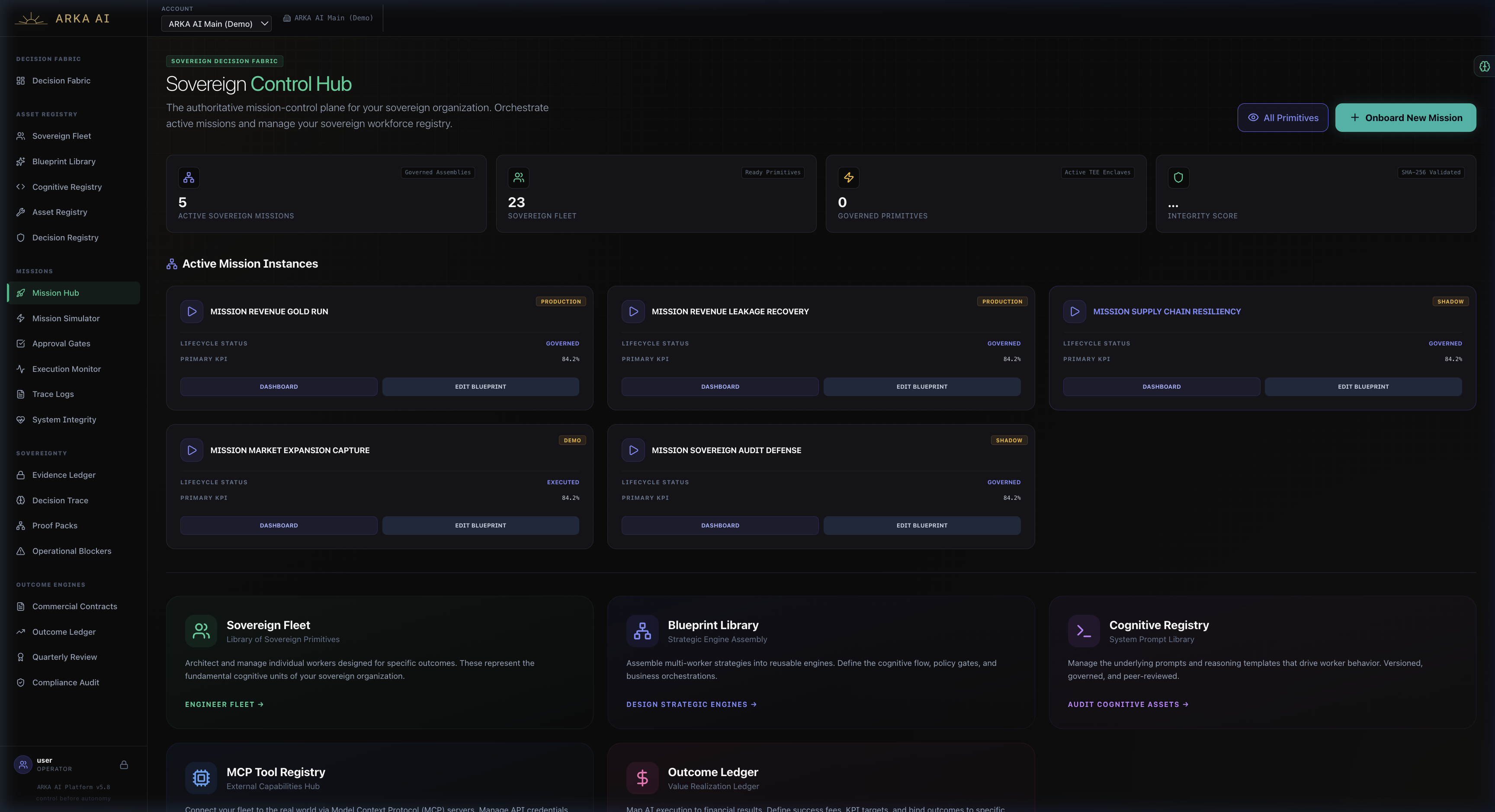 ARKA AI Mission Control Dashboard