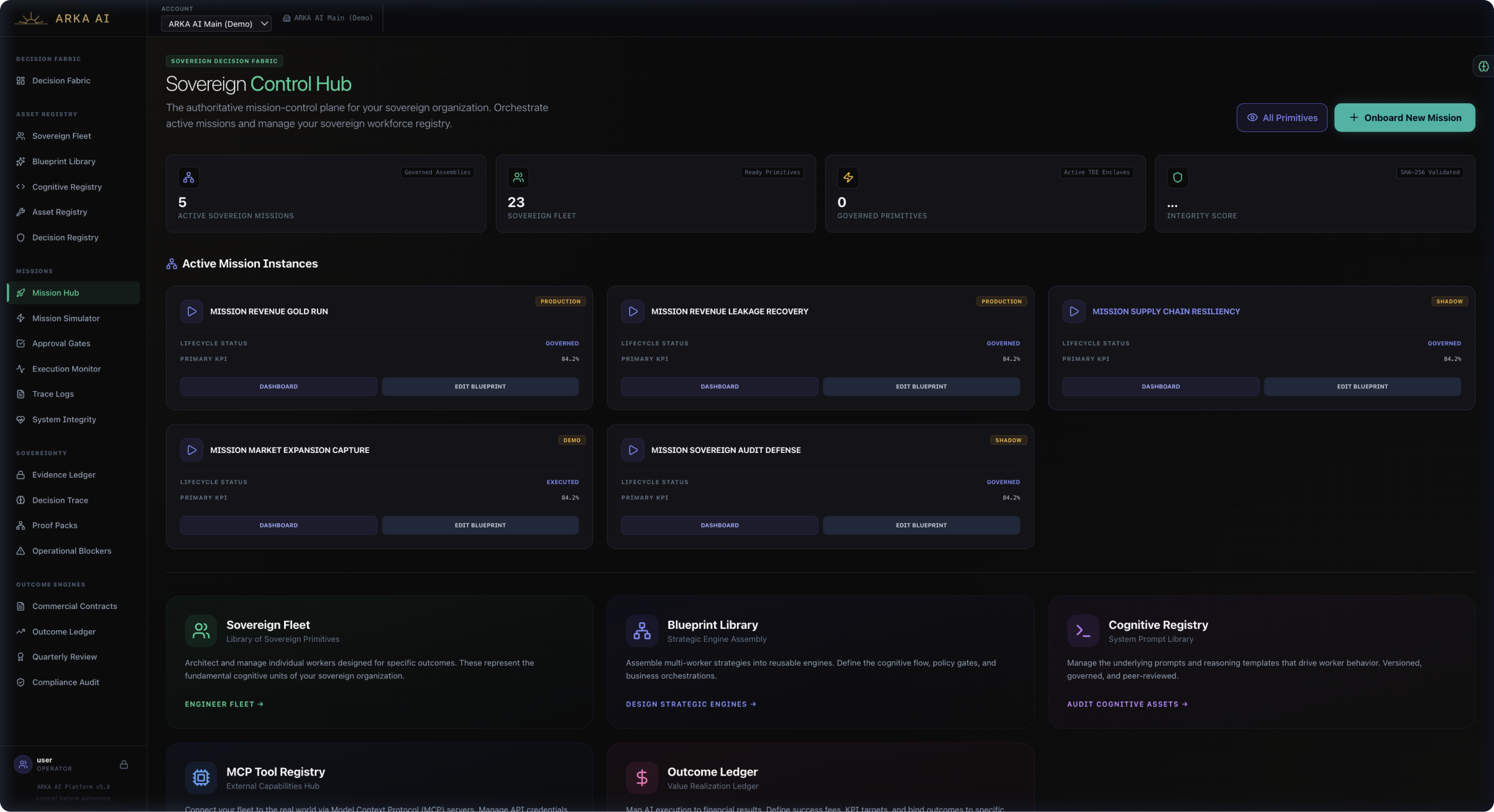 Arka AI Sovereign Control Hub — mission fleet, evidence ledger, blueprint library